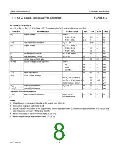 浏览型号TDA8511J的Datasheet PDF文件第8页