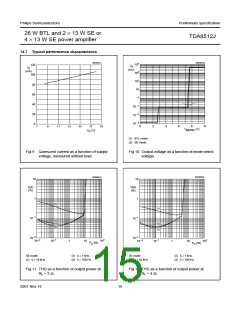 浏览型号TDA8512J的Datasheet PDF文件第15页