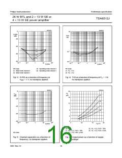 浏览型号TDA8512J的Datasheet PDF文件第16页