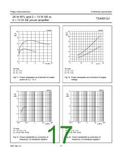 浏览型号TDA8512J的Datasheet PDF文件第17页