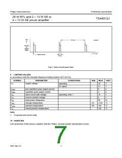 浏览型号TDA8512J的Datasheet PDF文件第7页