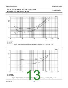 浏览型号TDA8563的Datasheet PDF文件第13页