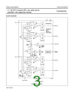 浏览型号TDA8563的Datasheet PDF文件第3页