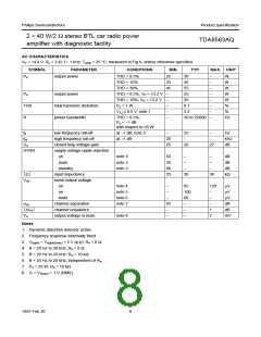 浏览型号TDA8563的Datasheet PDF文件第8页