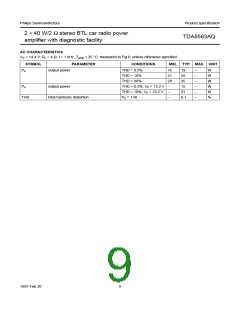 浏览型号TDA8563的Datasheet PDF文件第9页