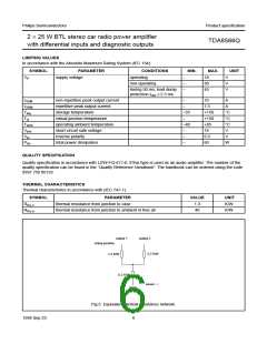 浏览型号TDA8566Q的Datasheet PDF文件第6页