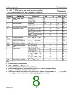 浏览型号TDA8566Q的Datasheet PDF文件第8页