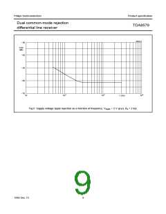 浏览型号TDA8579的Datasheet PDF文件第9页
