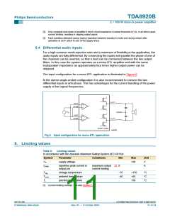 浏览型号TDA8920BJ的Datasheet PDF文件第11页