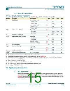 浏览型号TDA8920BJ的Datasheet PDF文件第15页