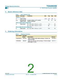 浏览型号TDA8920BJ的Datasheet PDF文件第2页