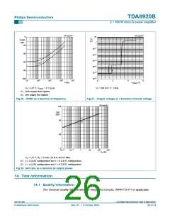 浏览型号TDA8920BJ的Datasheet PDF文件第26页