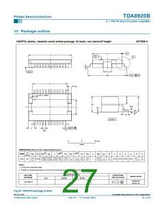 浏览型号TDA8920BJ的Datasheet PDF文件第27页