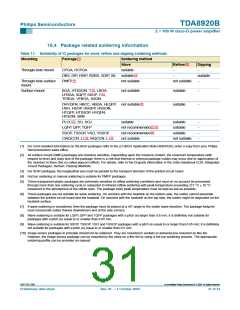 浏览型号TDA8920BJ的Datasheet PDF文件第31页