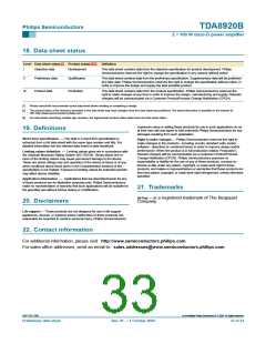 浏览型号TDA8920BJ的Datasheet PDF文件第33页