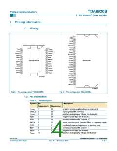 浏览型号TDA8920BJ的Datasheet PDF文件第4页
