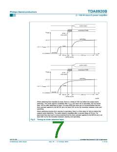 浏览型号TDA8920BJ的Datasheet PDF文件第7页