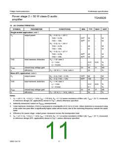 浏览型号TDA8926的Datasheet PDF文件第11页