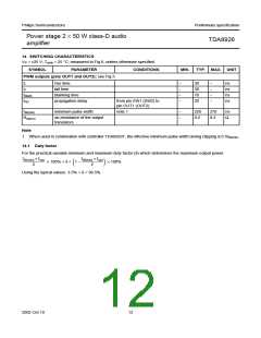 浏览型号TDA8926的Datasheet PDF文件第12页