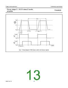 浏览型号TDA8926的Datasheet PDF文件第13页