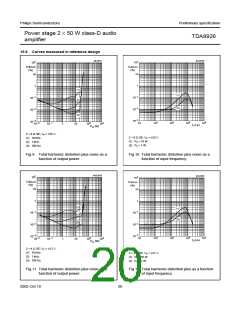 浏览型号TDA8926的Datasheet PDF文件第20页
