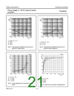浏览型号TDA8926的Datasheet PDF文件第21页