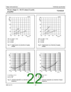 浏览型号TDA8926的Datasheet PDF文件第22页