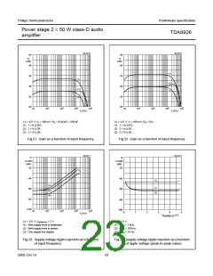 浏览型号TDA8926的Datasheet PDF文件第23页