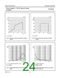 浏览型号TDA8926的Datasheet PDF文件第24页