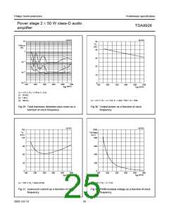浏览型号TDA8926的Datasheet PDF文件第25页