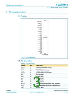 浏览型号TDA8944的Datasheet PDF文件第3页