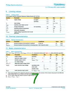 浏览型号TDA8944的Datasheet PDF文件第7页