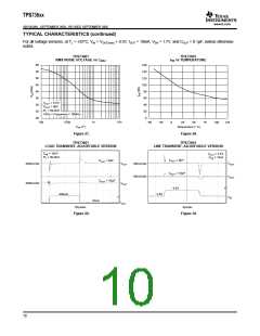 浏览型号TPS73633DBVR的Datasheet PDF文件第10页