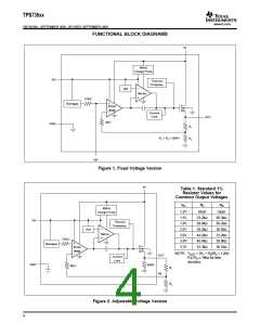 浏览型号TPS73633DBVR的Datasheet PDF文件第4页