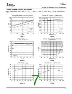 浏览型号TPS73633DBVR的Datasheet PDF文件第7页