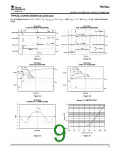 浏览型号TPS73633DBVR的Datasheet PDF文件第9页