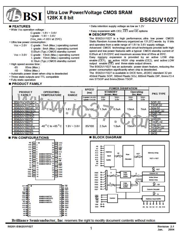 BS62UV1027STC图片预览