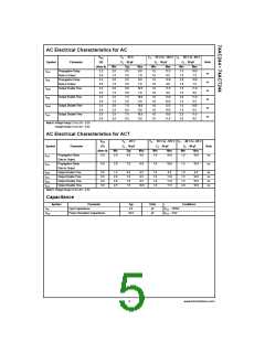 浏览型号74AC244PC的Datasheet PDF文件第5页