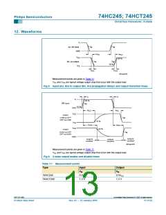 浏览型号74HC245的Datasheet PDF文件第13页