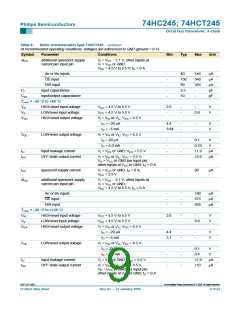 浏览型号74HC245的Datasheet PDF文件第9页