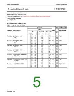 浏览型号74HC251的Datasheet PDF文件第5页