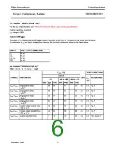 浏览型号74HC251的Datasheet PDF文件第6页