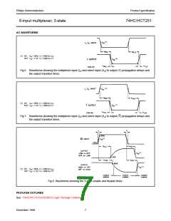 浏览型号74HC251的Datasheet PDF文件第7页
