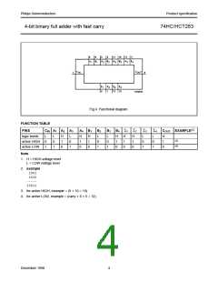 浏览型号74HC283的Datasheet PDF文件第4页