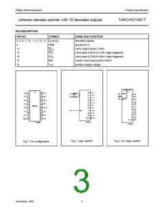 浏览型号74HC4017的Datasheet PDF文件第3页
