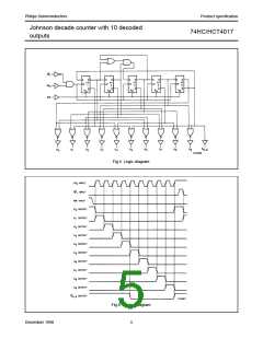 浏览型号74HC4017的Datasheet PDF文件第5页