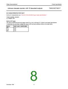浏览型号74HC4017的Datasheet PDF文件第8页