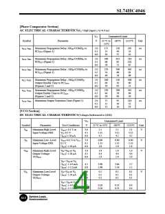浏览型号74HC4046的Datasheet PDF文件第4页