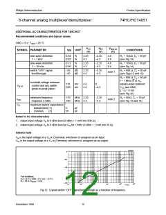 浏览型号74HC4051的Datasheet PDF文件第12页