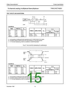 浏览型号74HC4051D的Datasheet PDF文件第15页